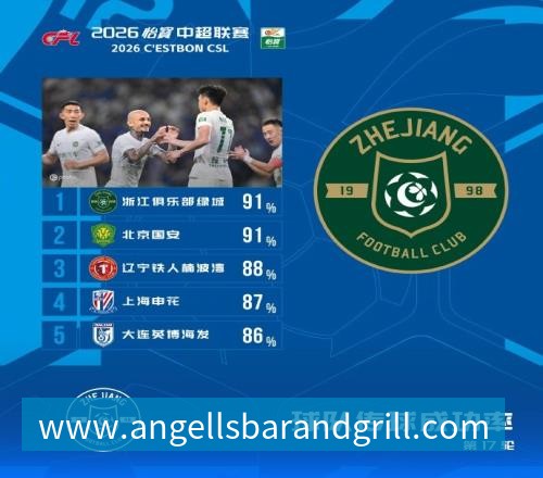 星空体育NBA｜东契奇成为历史第三年轻“15000分先生”